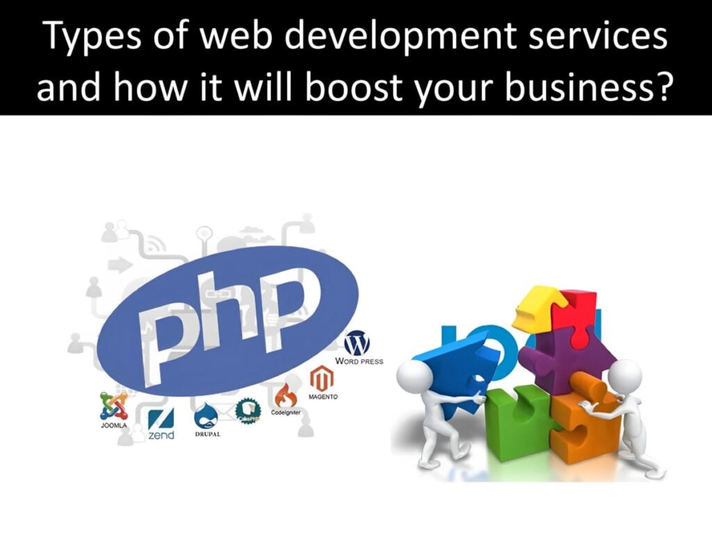 php development popularity | Digitize info