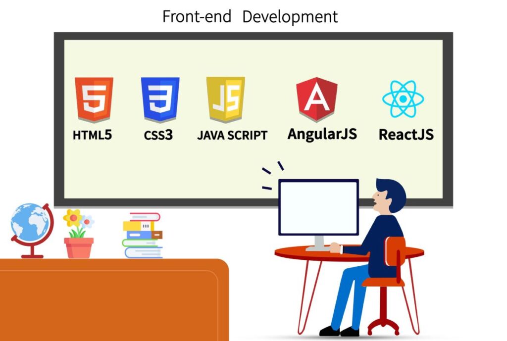 Understanding Front End development in a simple way